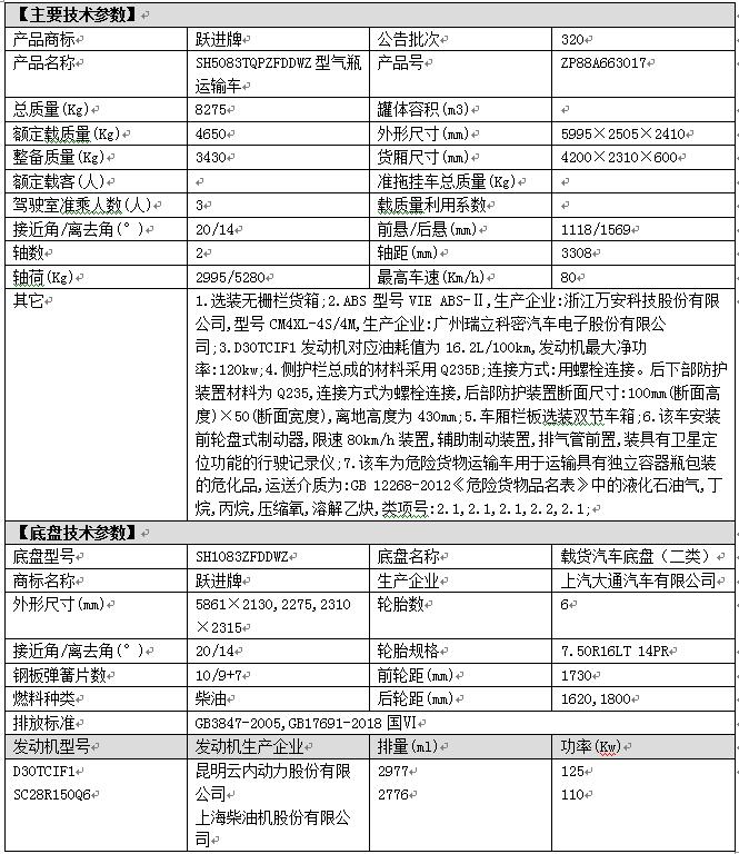 慢(sh)